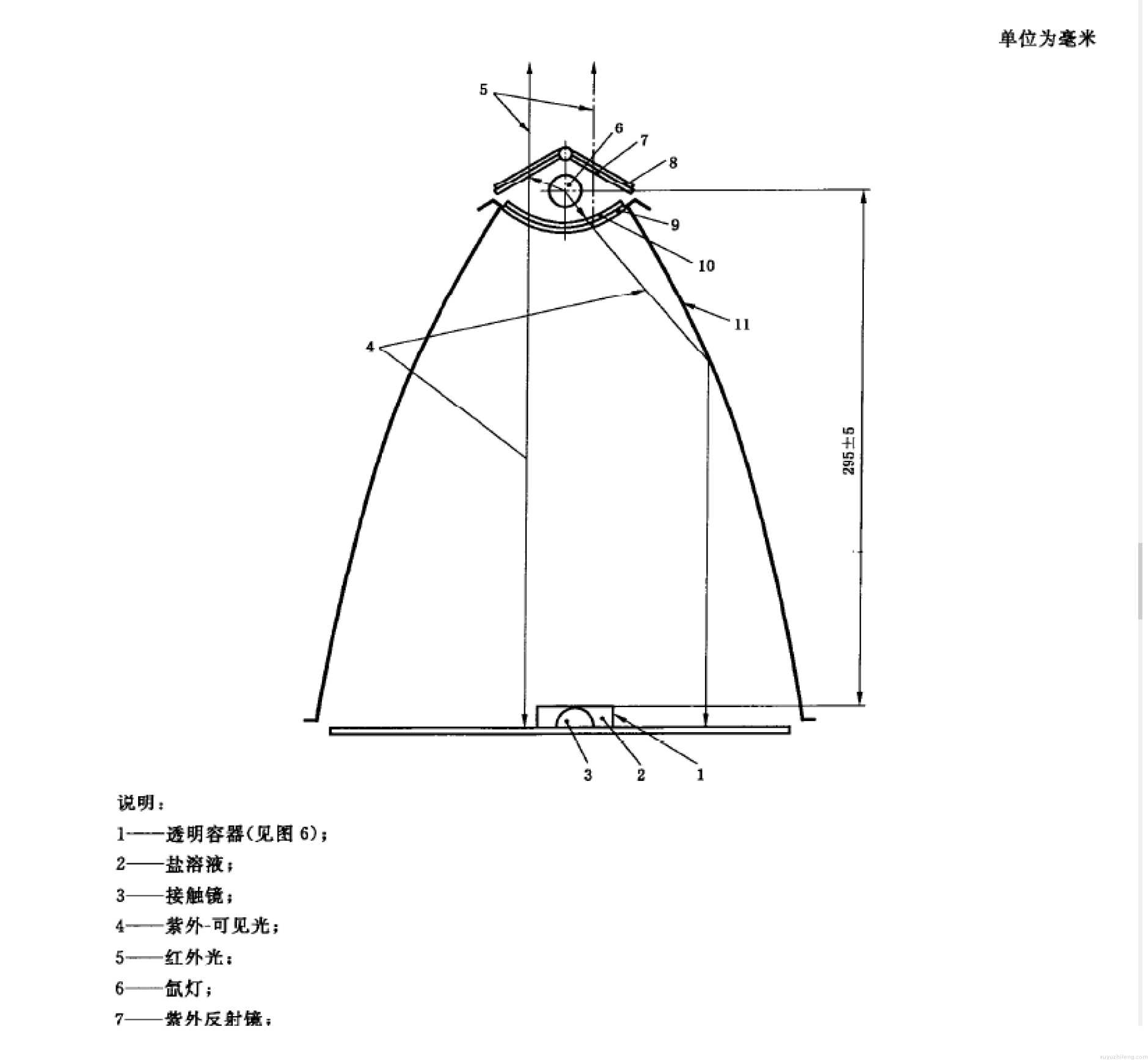 隐形眼镜老化试验仪(图2)